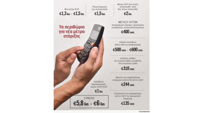 από-το-2014-αυξήθηκαν-τα-χρόνια-που-εργαζό-564367666