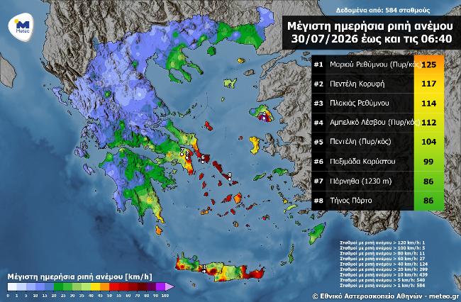 meteo.gr