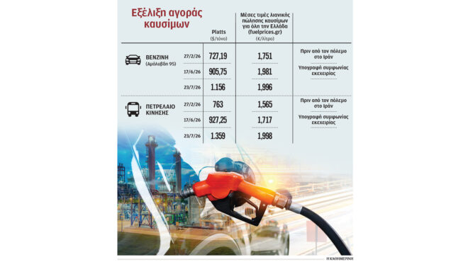 δύσκολος-ενεργειακός-χειμώνας-στην-ε-564367678