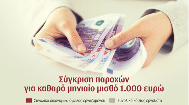 καλύτερα-κουπόνια-παρά-μπόνους-564369322
