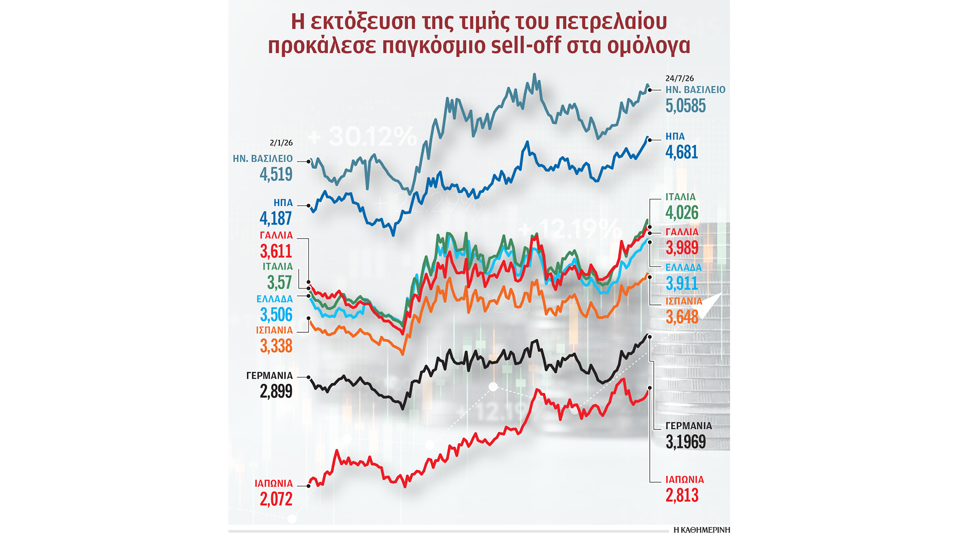 επέστρεψαν-οι-τιμωροί-των-ομολόγων-564368284