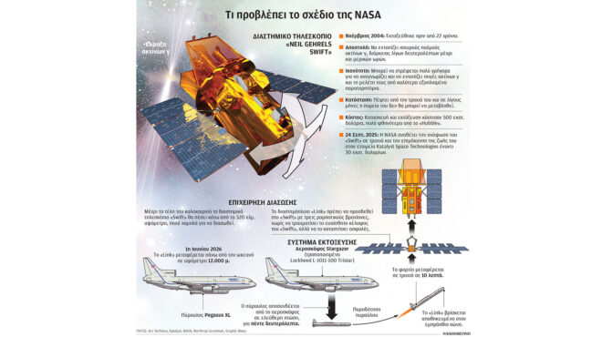 επικίνδυνη-αποστολή-διάσωσης-στο-διά-564318370