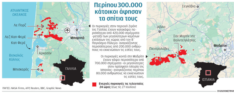 Γαλλία – Ισπανία: Μάχη με τις φλόγες και τον χρόνο-1