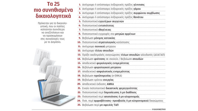 μία-υπεύθυνη-δήλωση-αντί-για-είκοσι-πέ-564374341