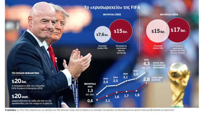 το-μεγαλύτερο-ντέρμπι-παίζεται-εκτός-564374482