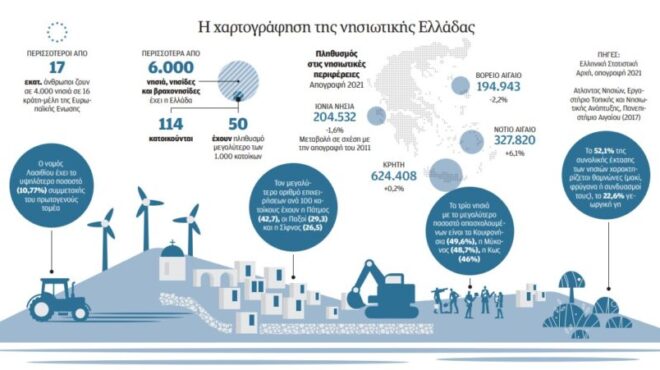 να-βλέπουμε-τα-νησιά-με-τα-μάτια-του-χε-564355609
