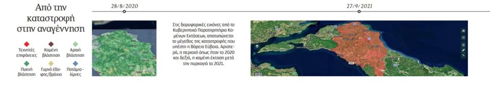 Αγώνας για να κλείσουν οι πληγές της Bόρειας Εύβοιας-8