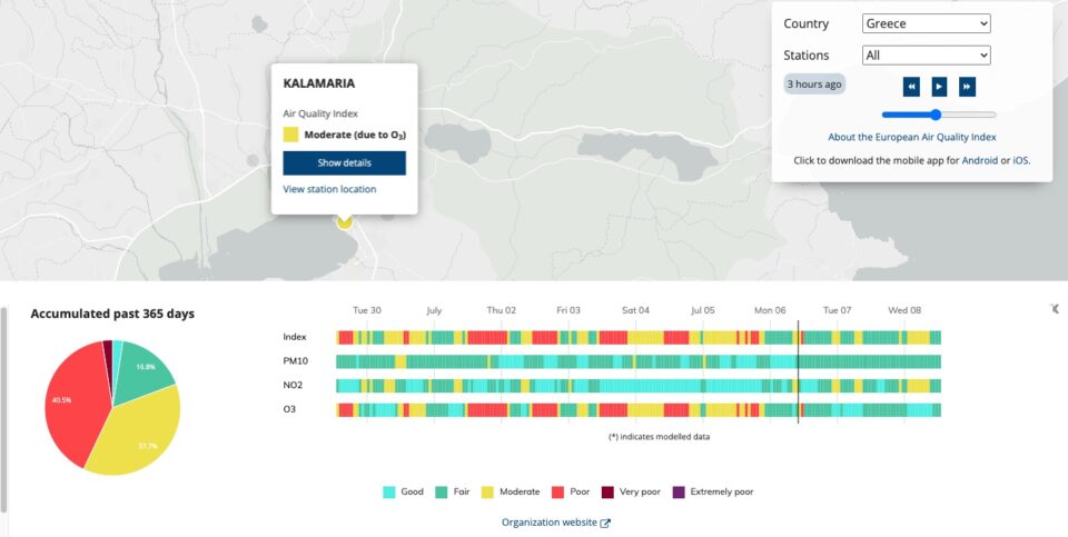 Θεσσαλονίκη: Καθησυχαστικές οι μετρήσεις για τη ρύπανση από την πυρκαγιά-1