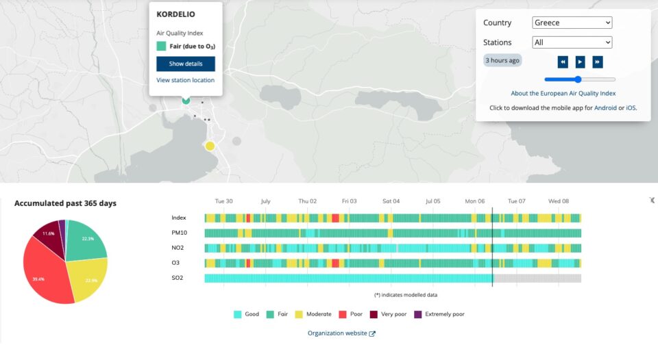 Θεσσαλονίκη: Καθησυχαστικές οι μετρήσεις για τη ρύπανση από την πυρκαγιά-2
