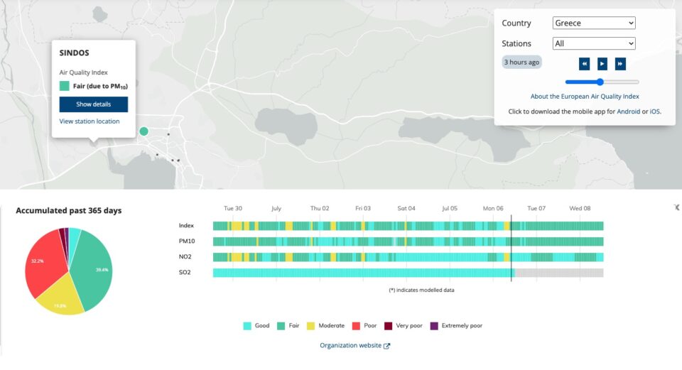 Θεσσαλονίκη: Καθησυχαστικές οι μετρήσεις για τη ρύπανση από την πυρκαγιά-3