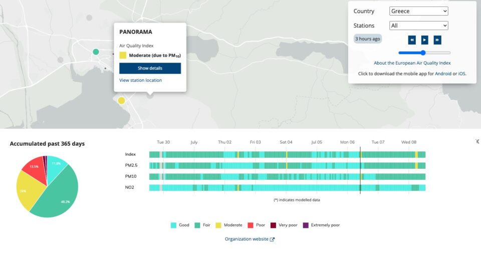 Θεσσαλονίκη: Καθησυχαστικές οι μετρήσεις για τη ρύπανση από την πυρκαγιά-5