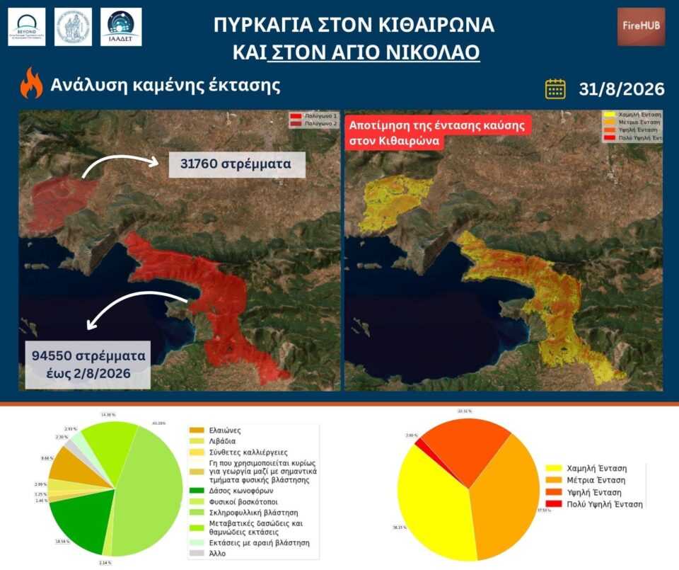 Φωτιά σε Κιθαιρώνα και Αγιο Νικόλαο: Πάνω από 126.000 στρέμματα έγιναν στάχτη – Δορυφορική ανάλυση-2
