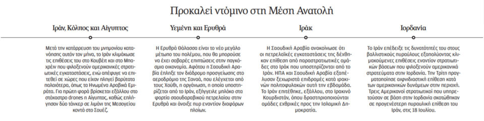 Χωρίς σχέδιο, χωρίς σφαίρες-1